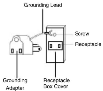 Grounding Lead Screw Receptacle Grounding Adapter Receptacle Box Cover