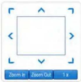 Zoom In Zoom Out 1 x