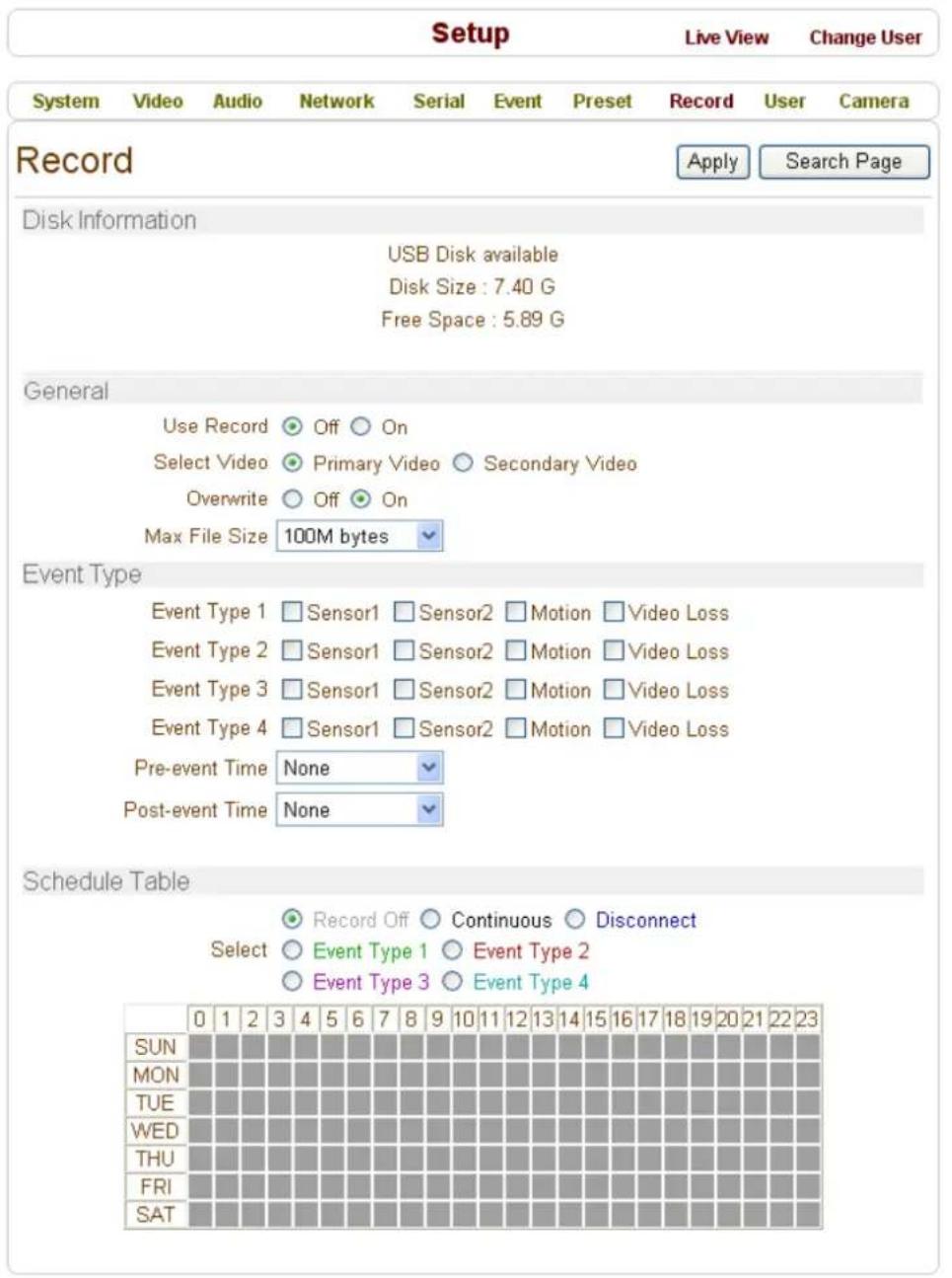 Setup Live View Change User System Video Audio Network Serial Event Preset Record User Camera Record Apply Search Page Disk Information USB Disk available Disk Size : 7.40 G Free Space : 5.89 G General Use Record Off On Select Video Primary Video Secondary Video Overwrite Off On Max File Size 100M bytes Event Type Event Type 1 Sensor1 Sensor2 Motion Video Loss Event Type 2 Sensor1 Sensor2 Motion Video Loss Event Type 3 Sensor1 Sensor2 Motion Video Loss Event Type 4 Sensor1 Sensor2 Motion Video Loss Pre-event Time None Post-event Time None Schedule Table Record Off Continuous Disconnect Select Event Type 1 Event Type 2 Event Type 3 Event Type 4 0 1 2 3 4 5 6 7 8 9 10 11 12 13 14 15 16 17 18 19 20 21 22 23 SUN MON TUE WED THU FRI SAT