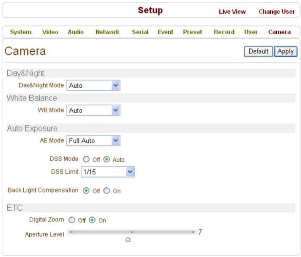 Setup Live View Change User System Video Audio Network Serial Event Preset Record User Camera Camera Default Apply Day&Night Day&Night Mode Auto White Balance WB Mode Auto Auto Exposure AE Mode Full Auto DSS Mode Off Auto DSS Limit 1/15 Back Light Compensation Off On ETC Digital Zoom Off On Aperture Level 7