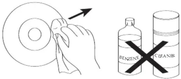 BENZENE CLEANER
