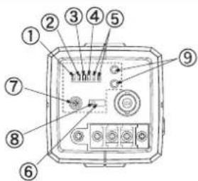 Diagram of an electronic device with numbered components for identification