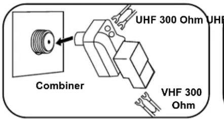UHF 300 Ohm UHF Combiner VHF 300 Ohm