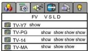 FV VSLD TV-Y7 show TV-PG show show show show TV-14 show show show show TV-MA show show show show