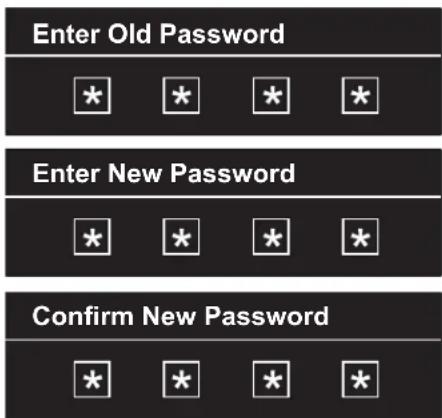 Enter Old Password * * * * Enter New Password * * * * Confirm New Password * * * *