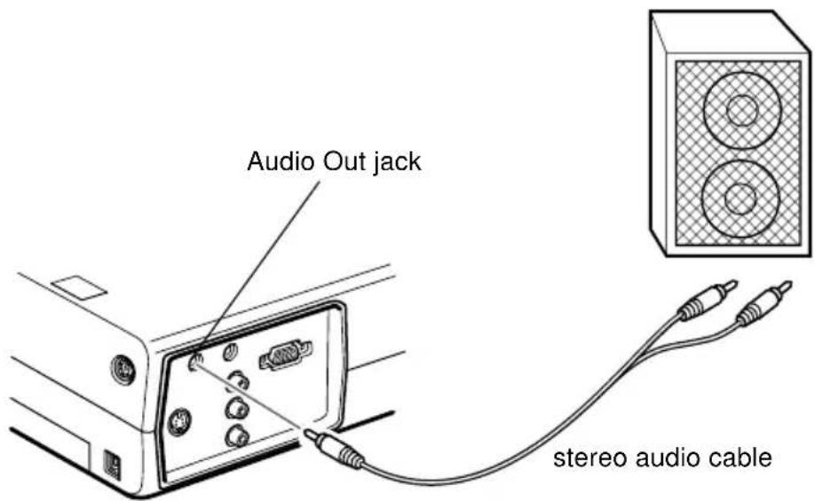 Audio Out jack stereo audio cable