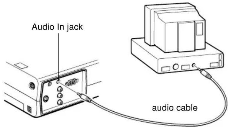 Audio In jack audio cable