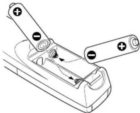 EPSON EMP-710 - Setting Up the Projector - 2
