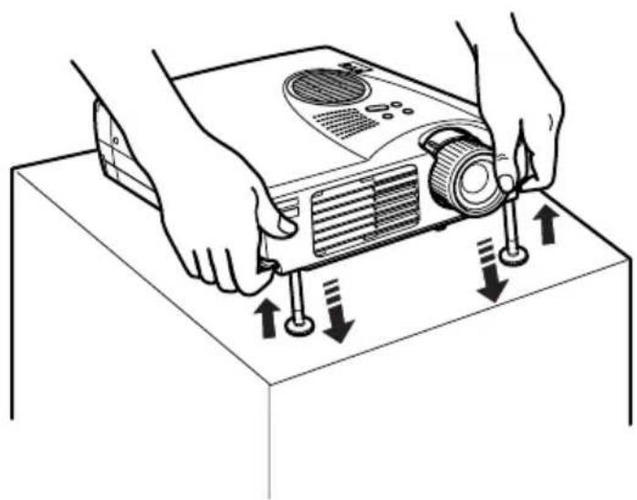 EPSON EMP-710 - Focusing and Positioning the Screen Image - 2