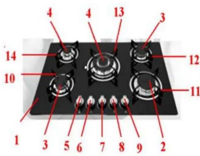 1 2 3 4 4 13 3 12 10 14 11 1 3 5 6 7 8 9 2