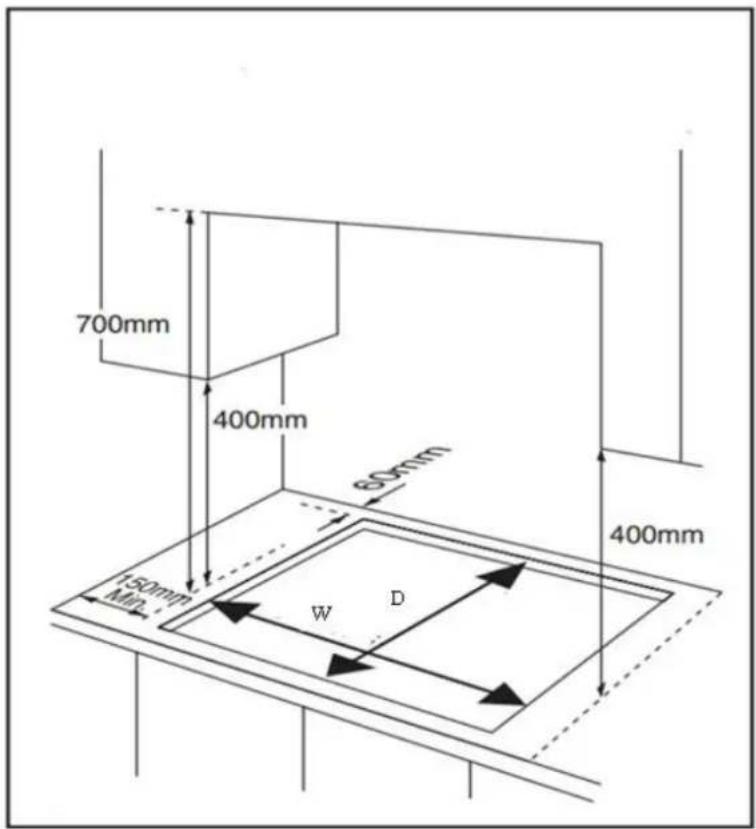 700mm 400mm 60mm 400mm 150mm Min. W D