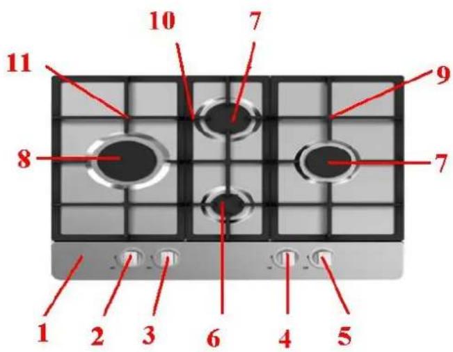 1 2 3 6 4 5 7 8 9 10 11