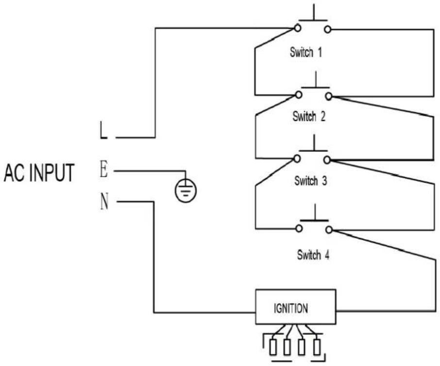ElectriQ IQGH604B - Installation Dimension - 3