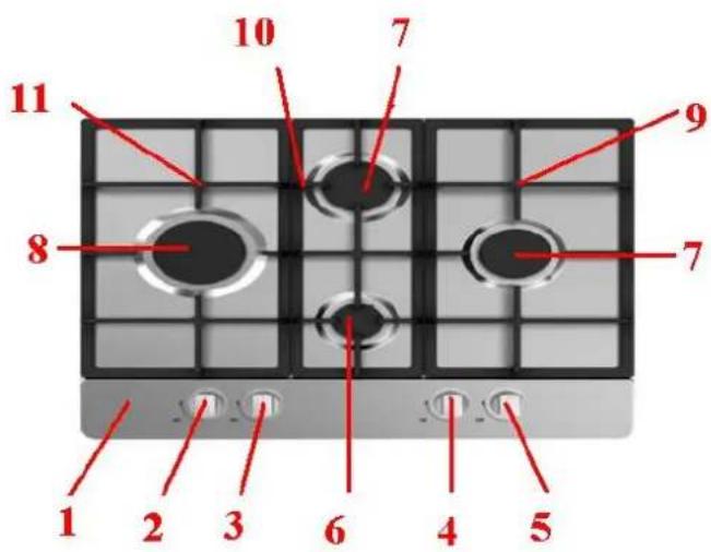 1 2 3 6 4 5 7 8 9 10 11