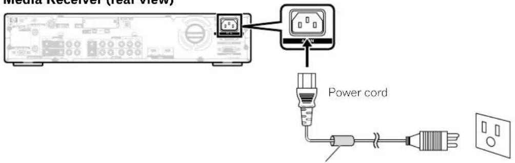 Media Receiver (rear view) Power cord