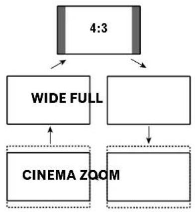 PIONEER PRO-1120HD - Adjustments and Settings - 1