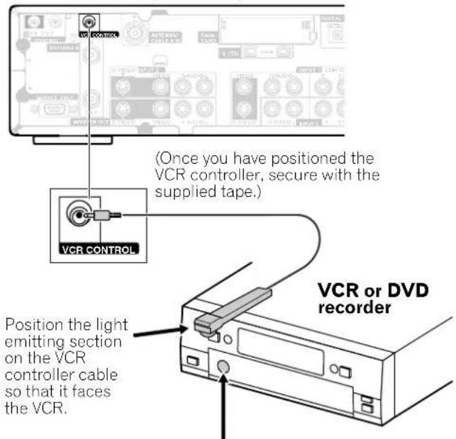 (Once you have positioned the VCR controller, secure with the supplied tape.) VCR CONTROL Position the light emitting section on the VCR controller cable so that it faces the VCR. VCR or DVD recorder