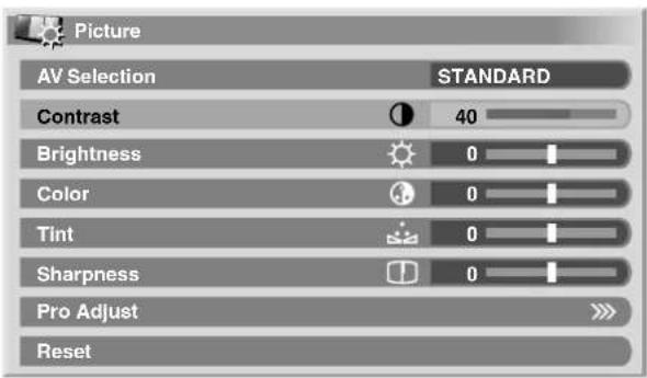 Picture AV Selection STANDARD Contrast 40 Brightness 0 Color 0 Tint 0 Sharpness 0 Pro Adjust >> Reset