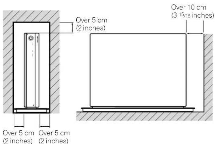Over 5 cm (2 inches) Over 10 cm (3 15/16 inches) Over 5 cm (2 inches) Over 5 cm (2 inches)