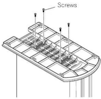 Screws
