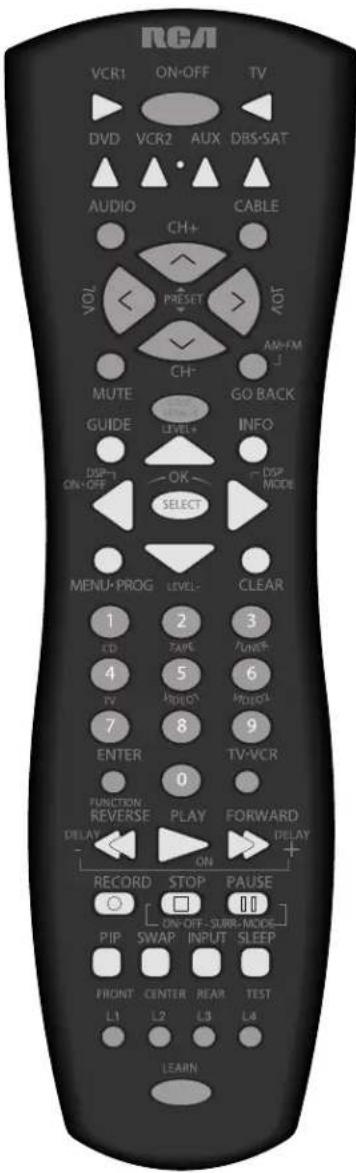 RCA VCR1 ON-OFF TV DVD VCR2 AUX DBS-SAT AUDIO CABLE CH+ VOL PRESET > LOT CH- MUTE GO BACK GUIDE LEVEL+ INFO DSP ON-OFF OK - DSP MODE SELECT MENU-PROG LEVEL CLEAR 1 2 3 CD TAPE /PUNT- 4 5 6 TV VIDEO MUSIC- 7 8 9 ENTER TV-VCR FUNCTION REVERSE PLAY FORWARD DELAY ON DELAY + RECORD STOP PAUSE ON-OFF-SURR-MODE PIP SWAP INPUT SLEEP FRONT CENTER REAR TEST L1 L2 L3 L4 LEARN