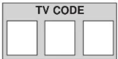 RCA RCU800MS - Programming For TV - 2