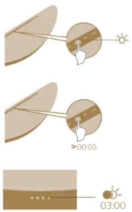 Diagram illustrating a hand gesture and time measurement on a device, showing 00:05 and 03:00 time intervals.