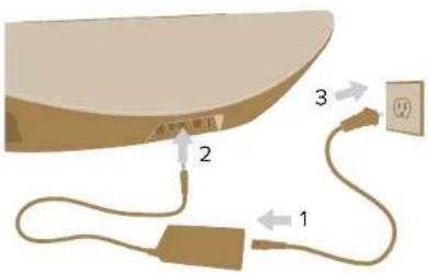 Diagram showing cable connection with labeled components and directional arrows, including a switch and power outlet.