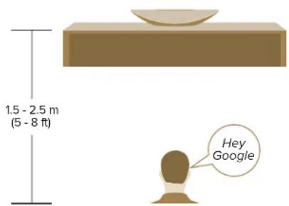 1.5 - 2.5 m (5 - 8 ft) Hey Google