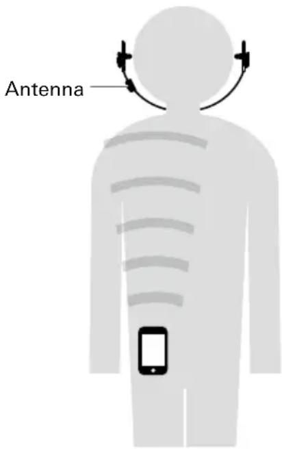Antenna