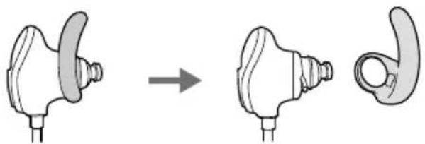 Audio-Technica ATH-SPORT90BTBK - Attaching/removing the ear fins - 1