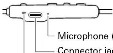Microphone ( ) Connector jac