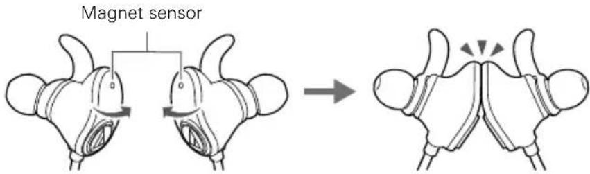 Magnet sensor