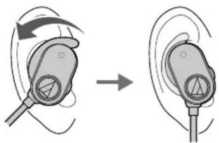 Audio-Technica ATH-SPORT90BTBK - Attaching/removing the ear fins - 4