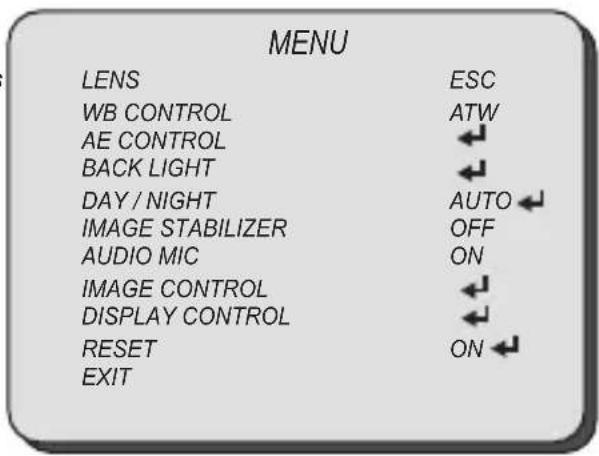 MENU LENS ESC WB CONTROL ATW AE CONTROL ← BACK LIGHT ← DAY / NIGHT AUTO ← IMAGE STABILIZER OFF AUDIO MIC ON IMAGE CONTROL ← DISPLAY CONTROL ← RESET ON ← EXIT