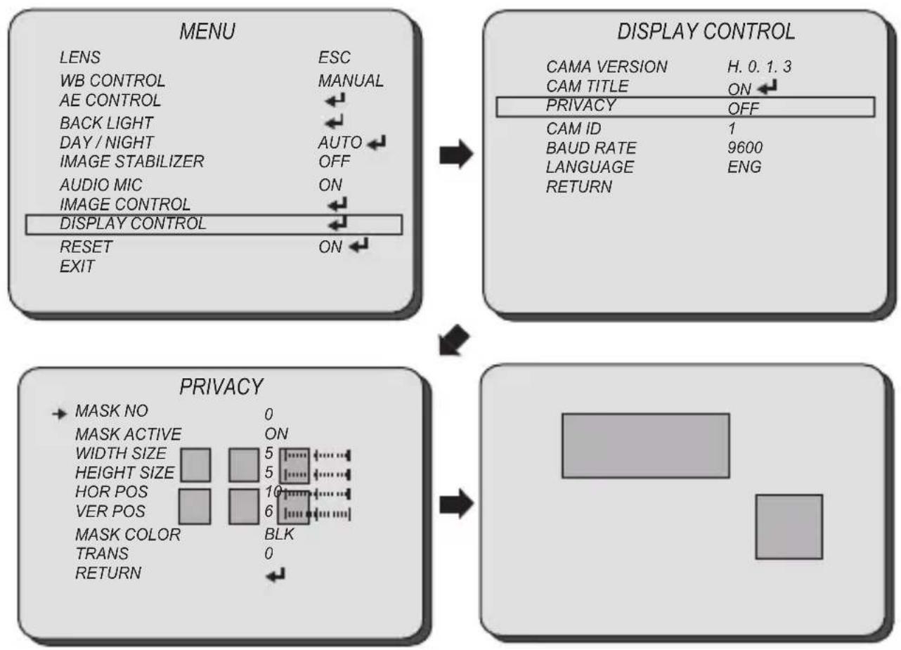 MARSHALL CV343-CS - DISPLAY CONTROL PRIVACY - 1