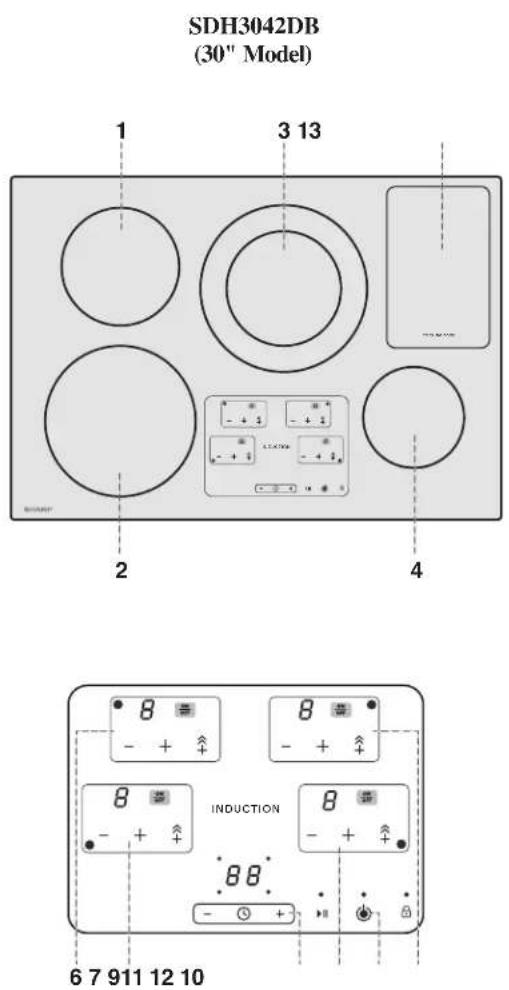 SHARP SDH3652DB - MODELS - 1