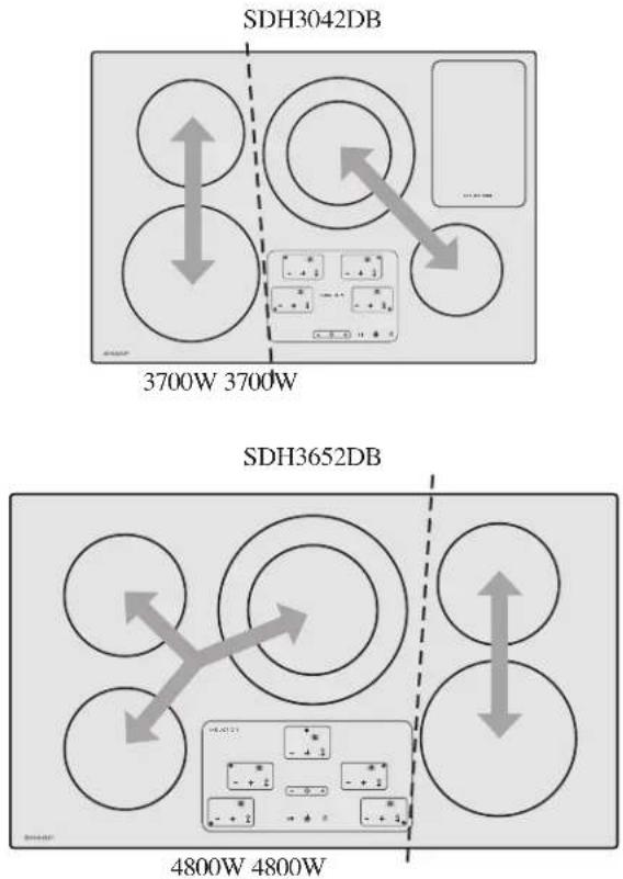 SDH3042DB 3700W 3700W SDH3652DB 4800W 4800W