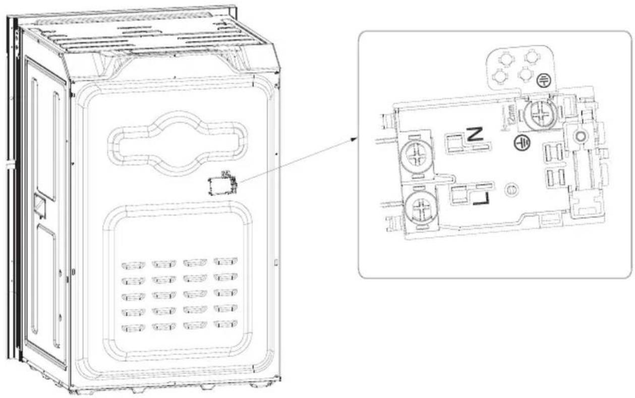 HISENSE BI6095CGUK - CONNECTION OF THE OVEN - 1