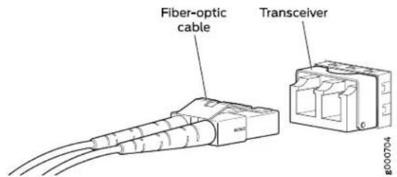 Fiber-optic cable Transceiver 0000704