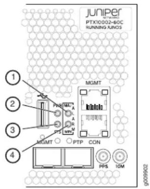 JUNIPER NETWORKING PTX10002-60C RUNNING RUNOS ① ② ③ ④ MGMT PMS MAV A N MIN MGMT PTP CON PPS IGM 2066005