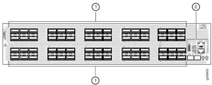 Diagram of a network switch rack with labeled ports and internal grid layout