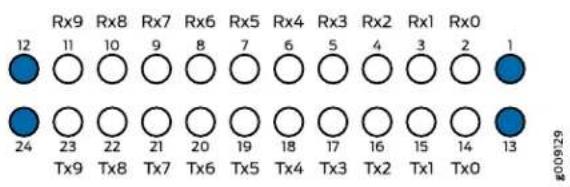 Juniper ACX6360 - 24-Fiber MPO Connectors - 1