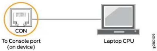 Juniper ACX6360 - Connecting the ACX6360 to a Management Console - 2