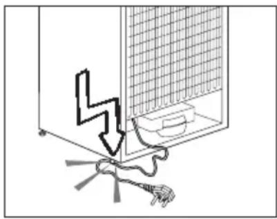 LEISURE PAS241MB - Important instructions for safety and environment - 1