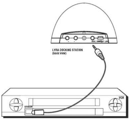 LYRA DOCKING STATION (back view) SENSOR VCR
