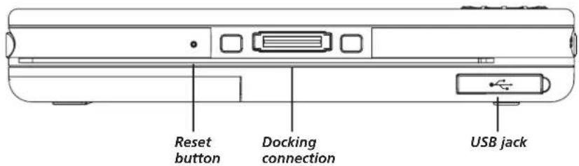 Reset button Docking connection USB jack