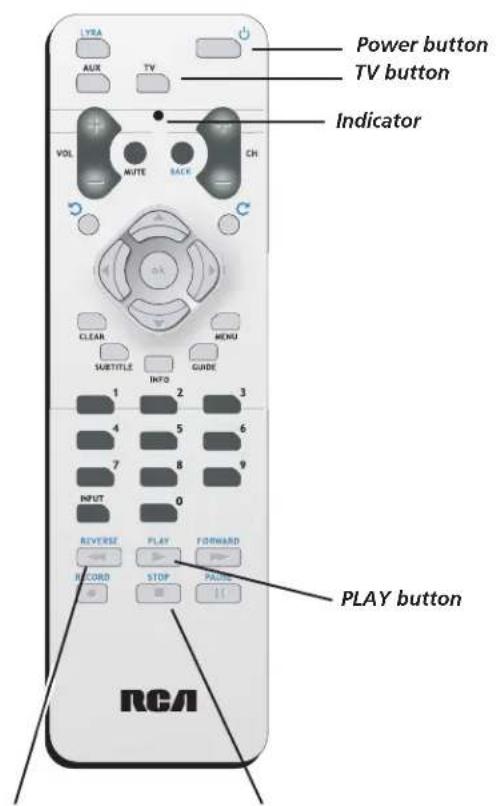 LYRA AUX TV Power button TV button Indicator VOL MUTE BACK CH CLEAR MENU SUBTITLE INFO GUIDE 1 2 3 4 5 6 7 8 9 INPUT 0 REVERSE PLAY FORWARD RECORD STOP PAUSE PLAY button RCA