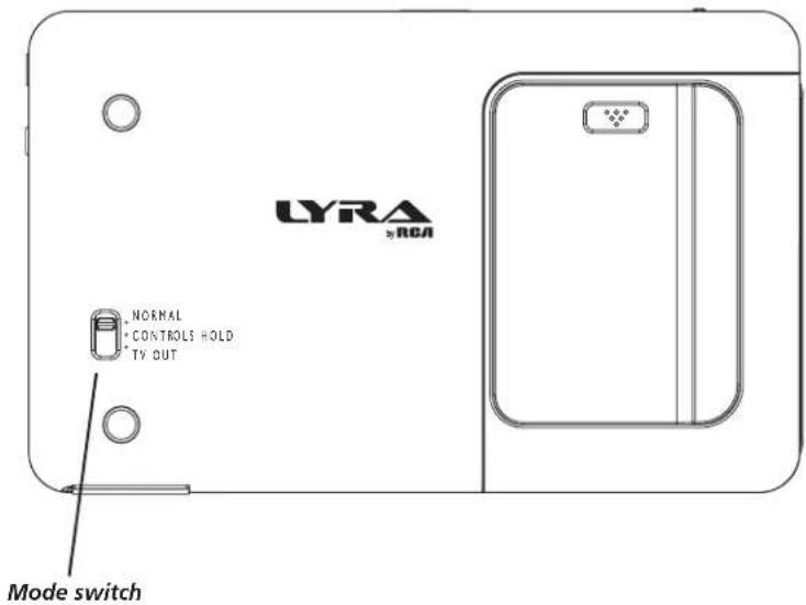 LYRA sRCA NORMAL *CONTROLS HOLD TV OUT Mode switch