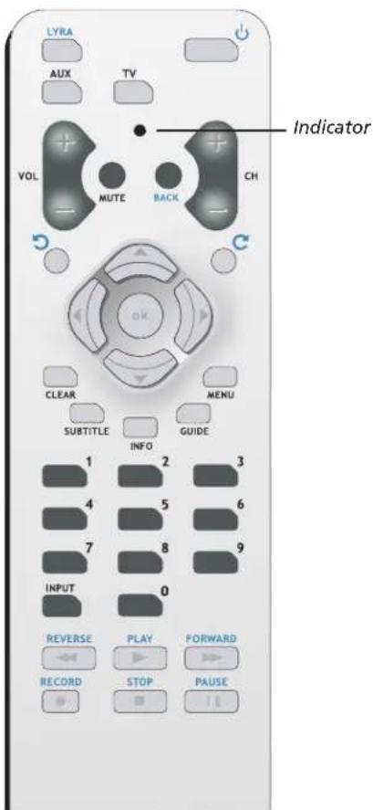 LYRA AUX TV VOL MUTE BACK CH Indicator CLEAR MENU SUBTITLE INFO GUIDE 1 2 3 4 5 6 7 8 9 INPUT 0 REVERSE PLAY FORWARD RECORD STOP PAUSE